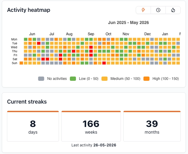 light mode